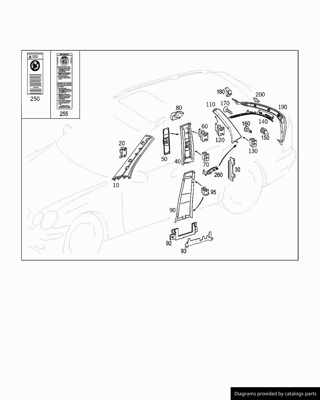Car part diagram