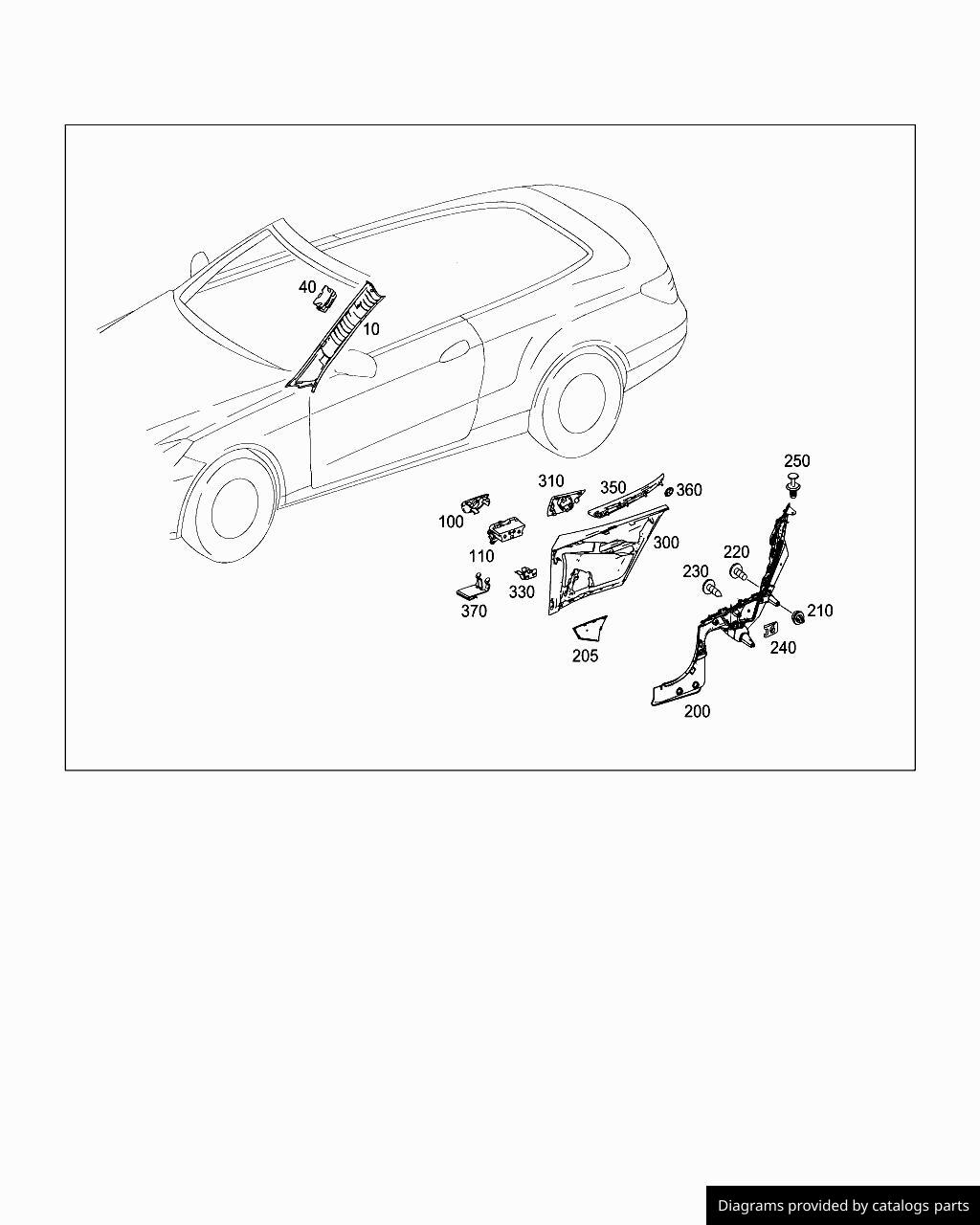 Car part diagram
