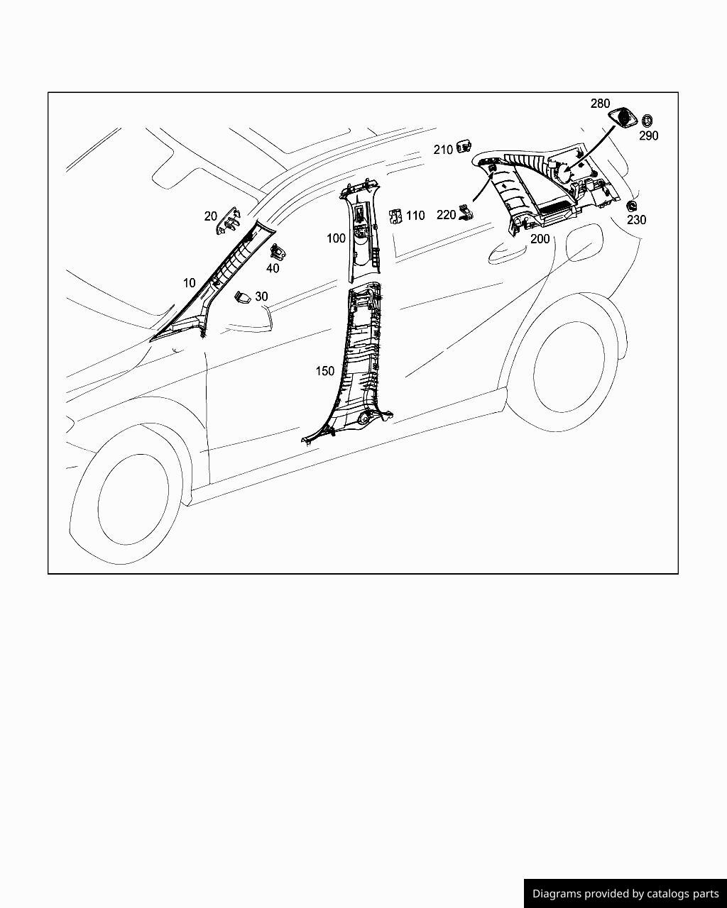 Car part diagram