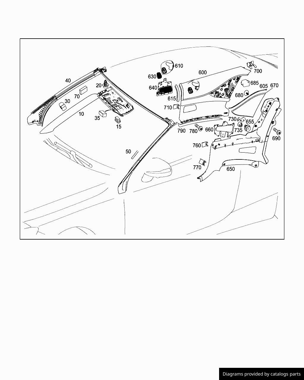 Car part diagram