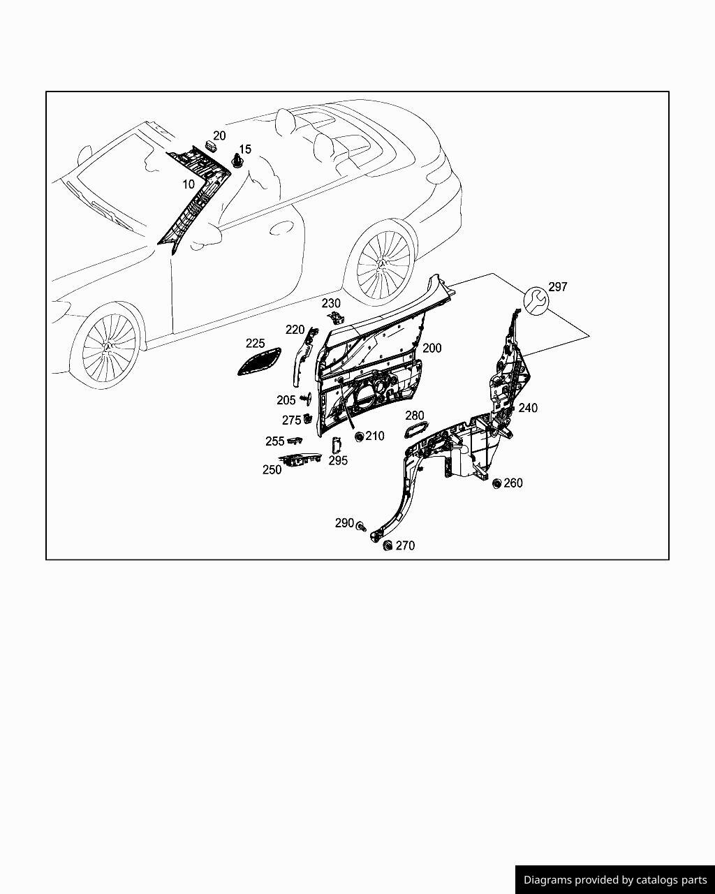 Car part diagram