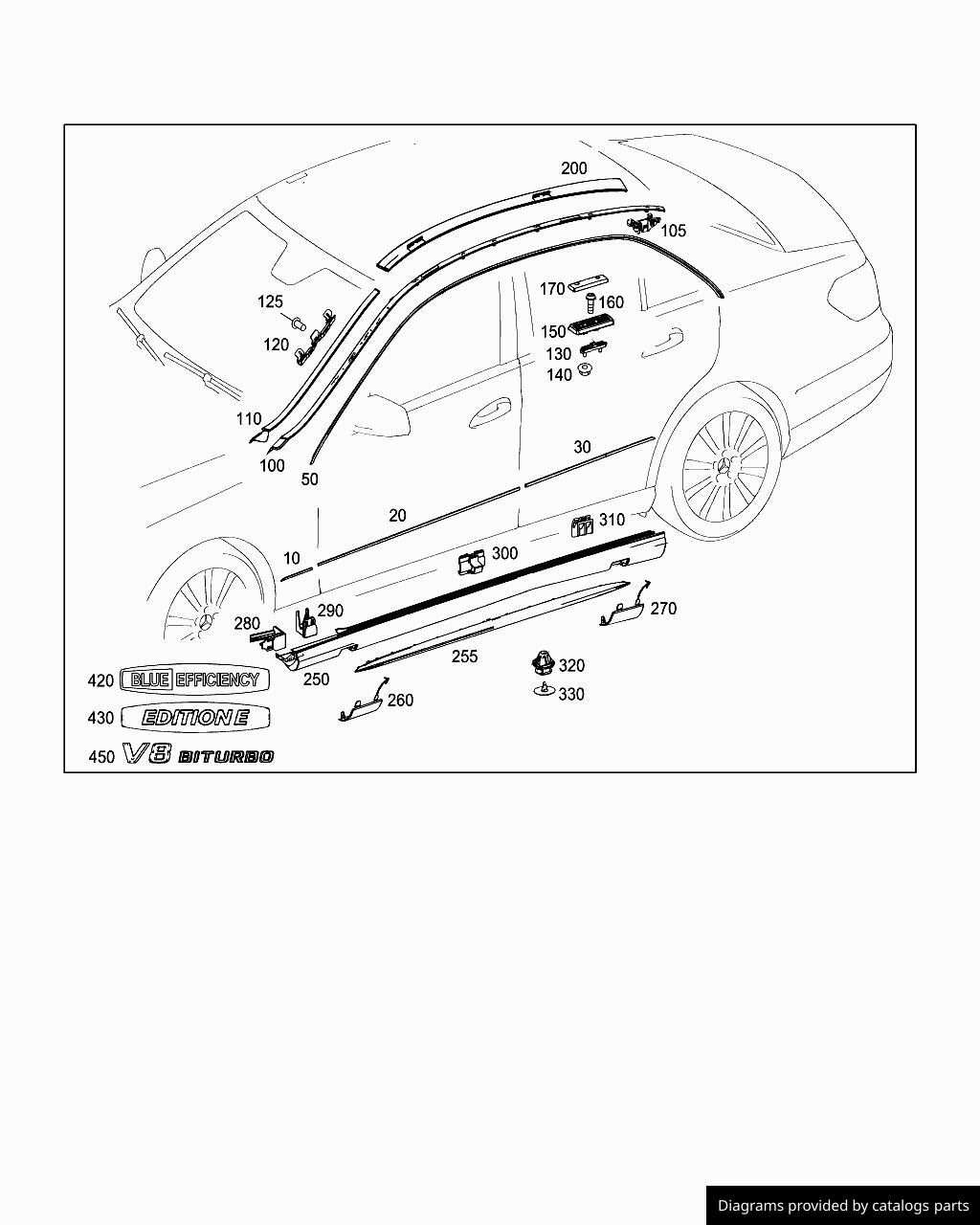 Car part diagram