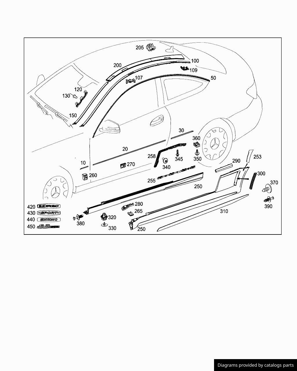 Car part diagram