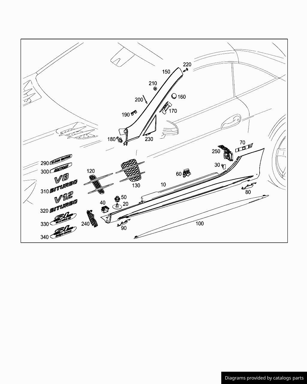 Car part diagram