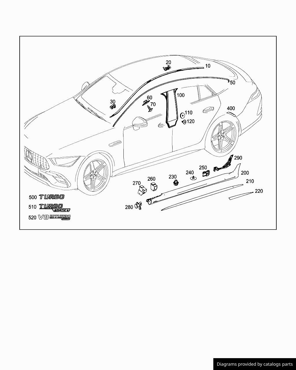 Car part diagram
