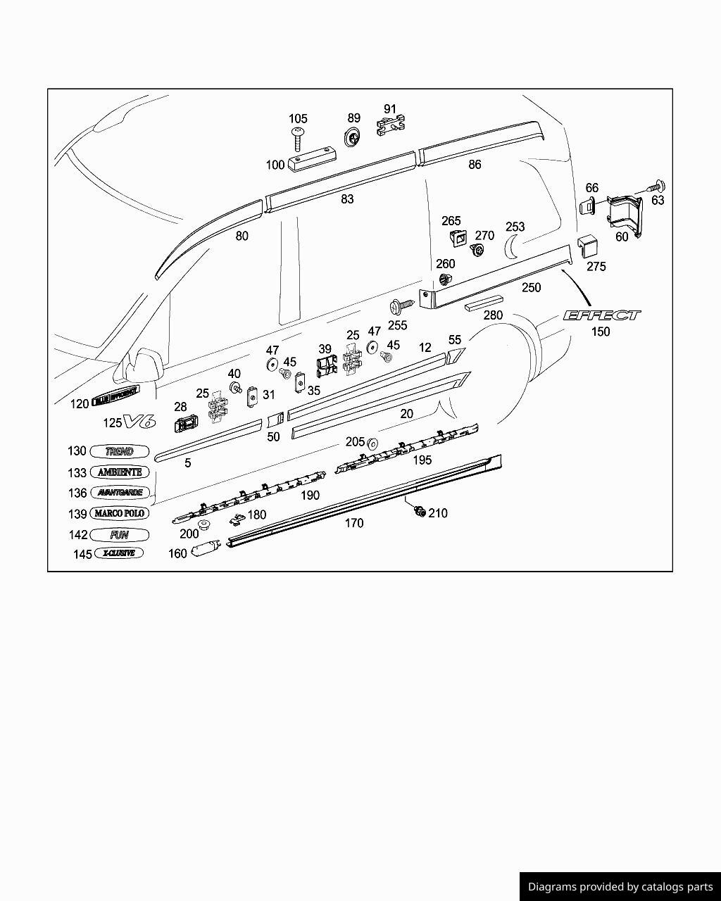 Car part diagram