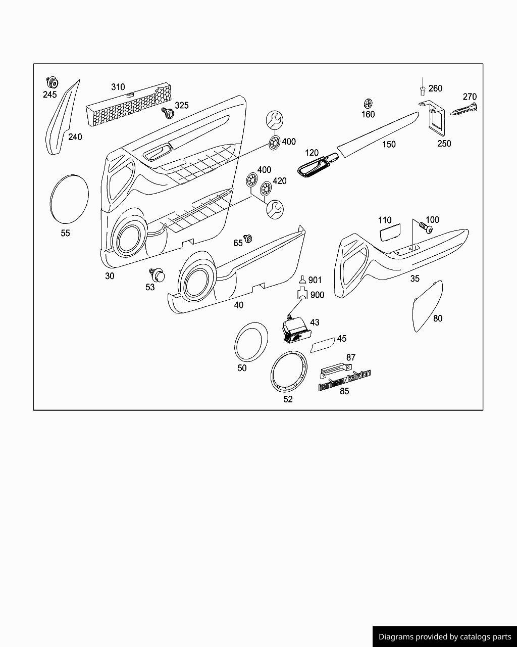 Car part diagram