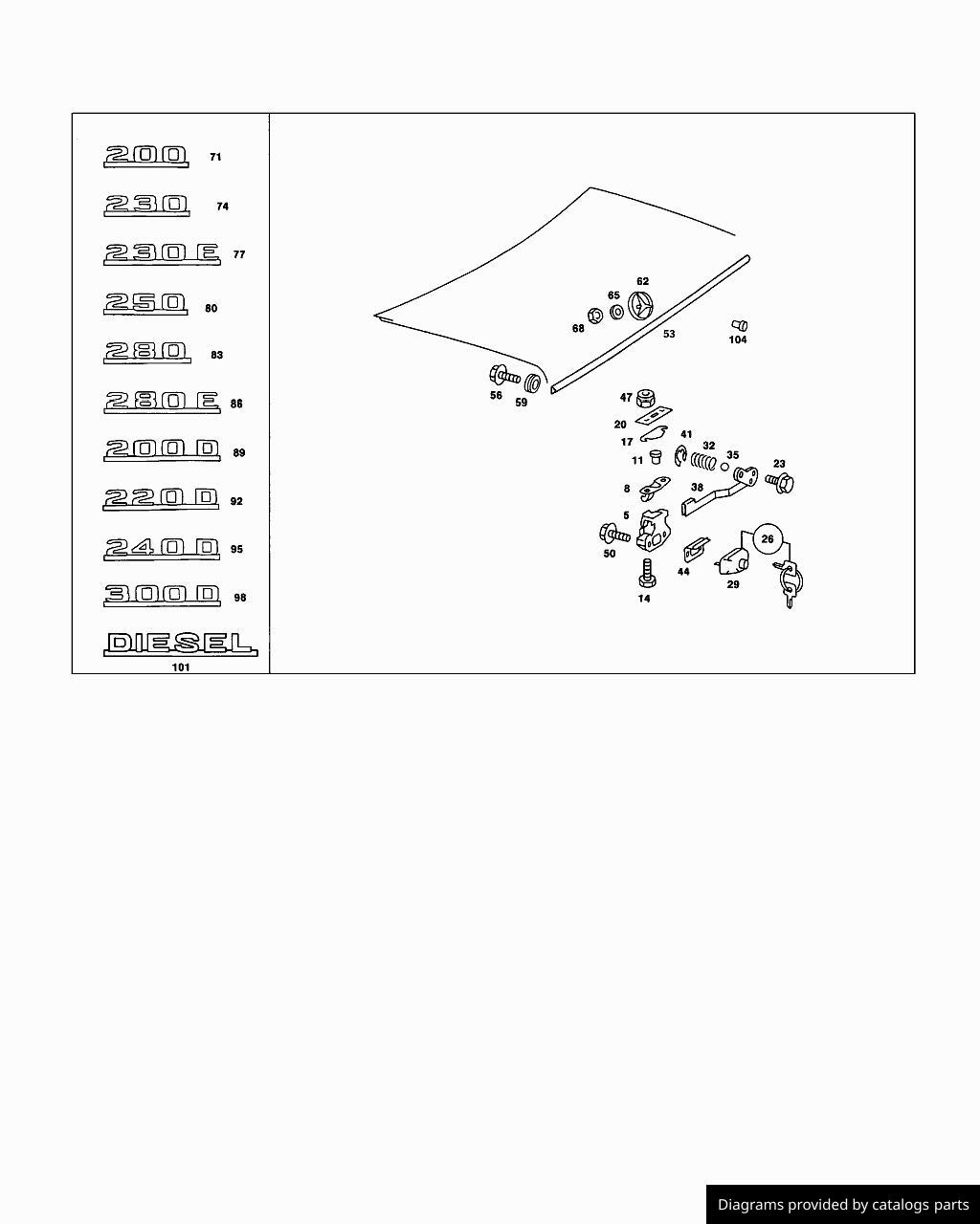 Car part diagram