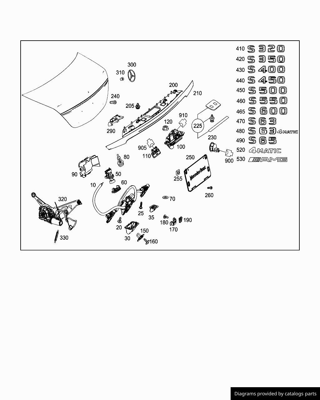 Car part diagram