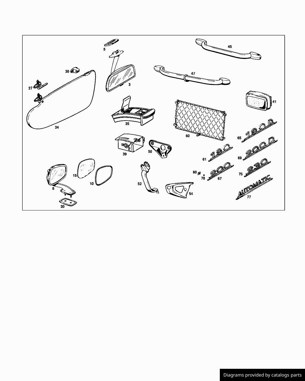 Car part diagram