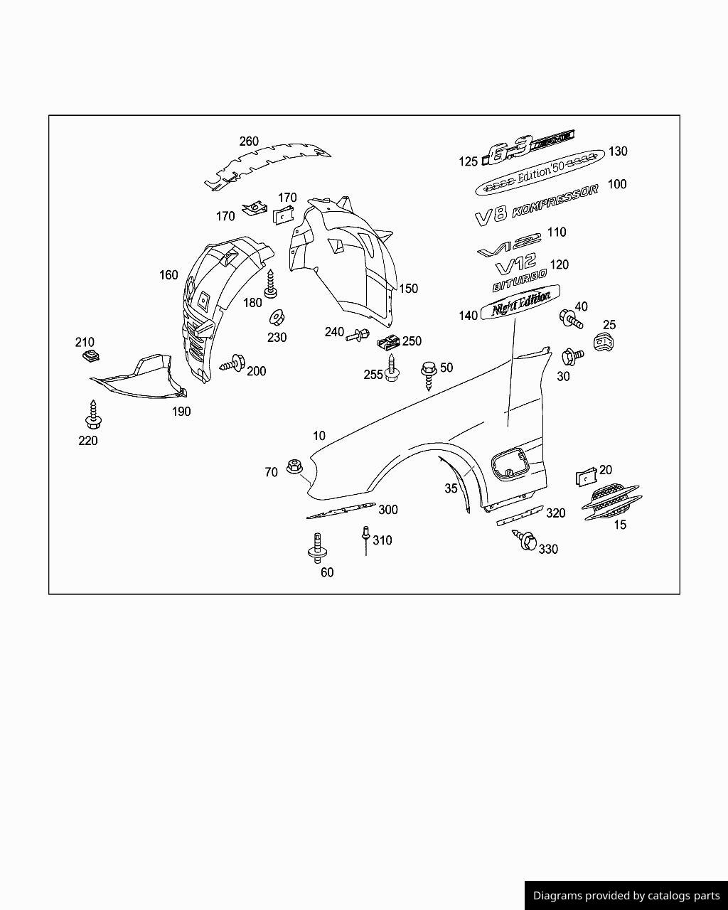 Car part diagram