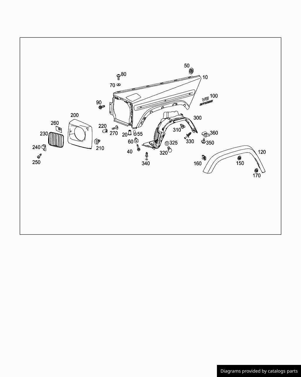 Car part diagram