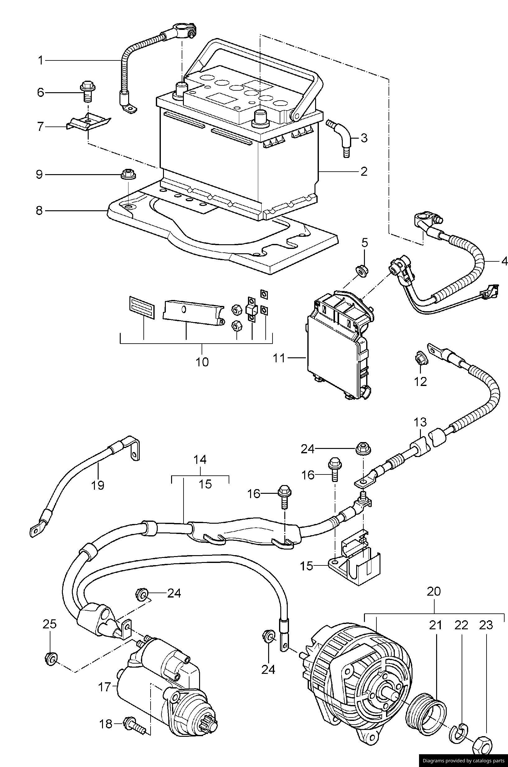 Car part diagram