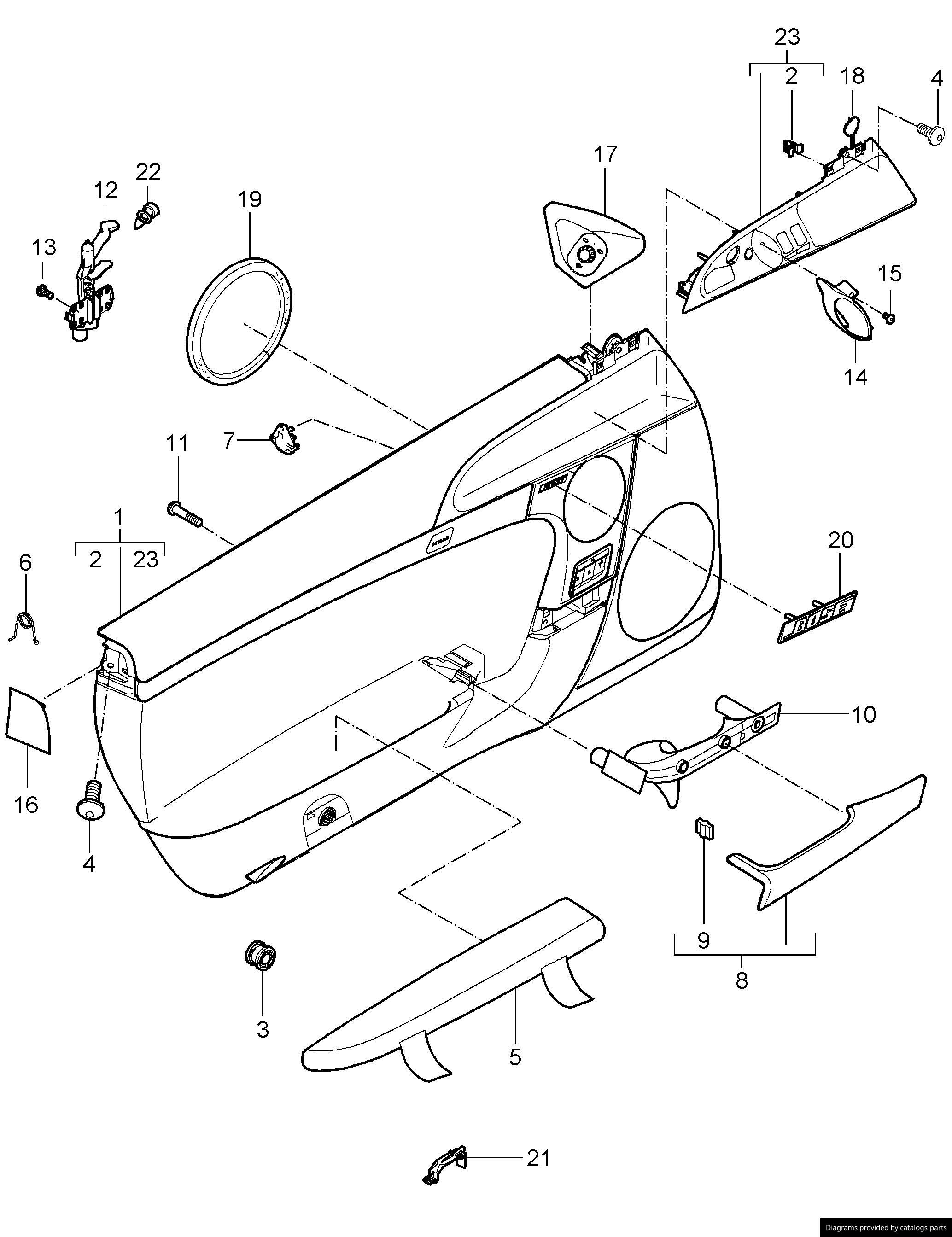Car part diagram