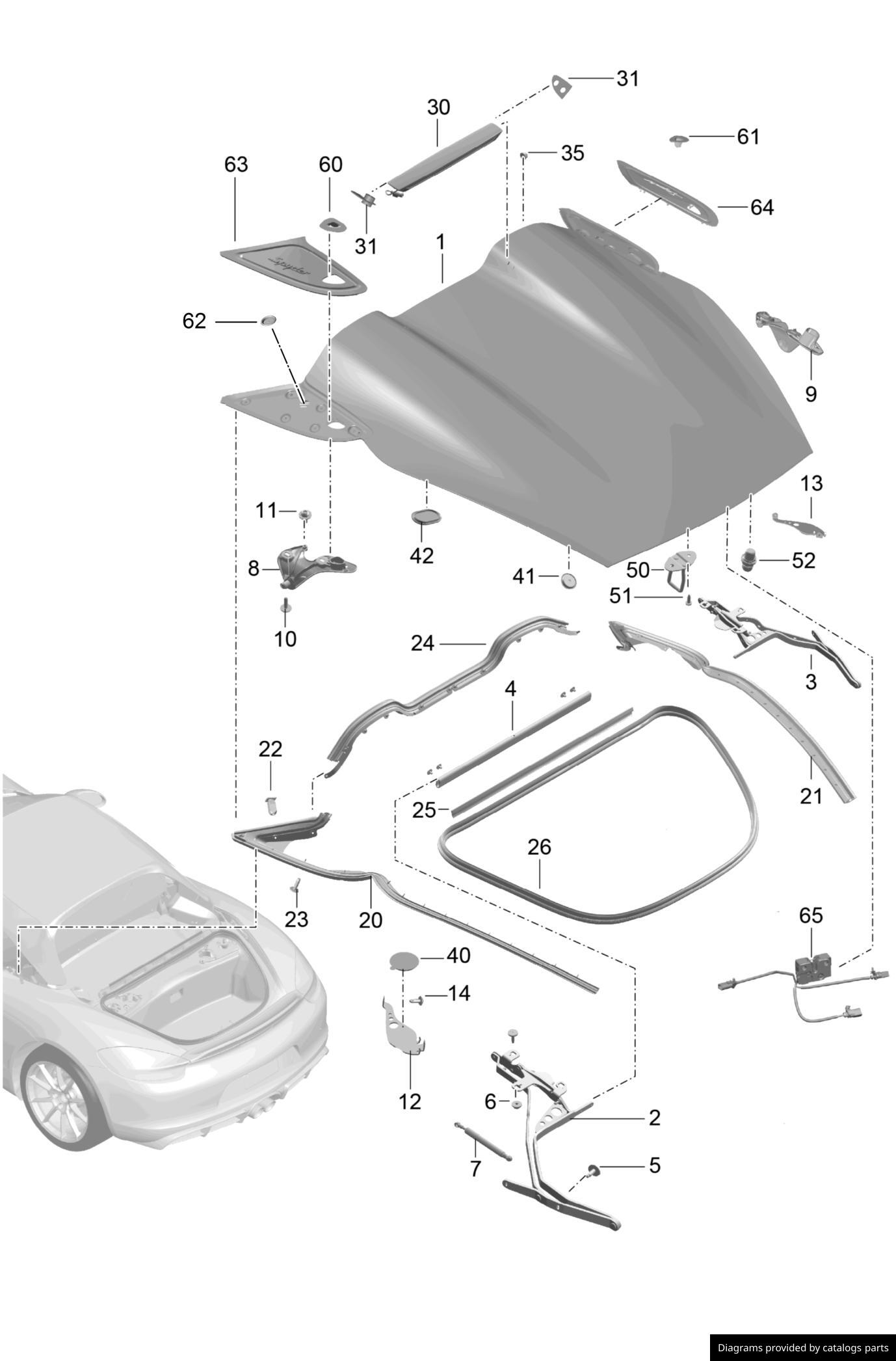 Car part diagram