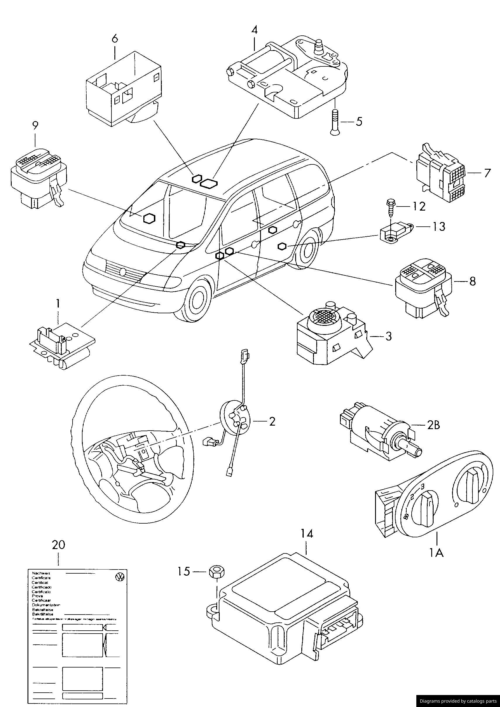 Car part diagram