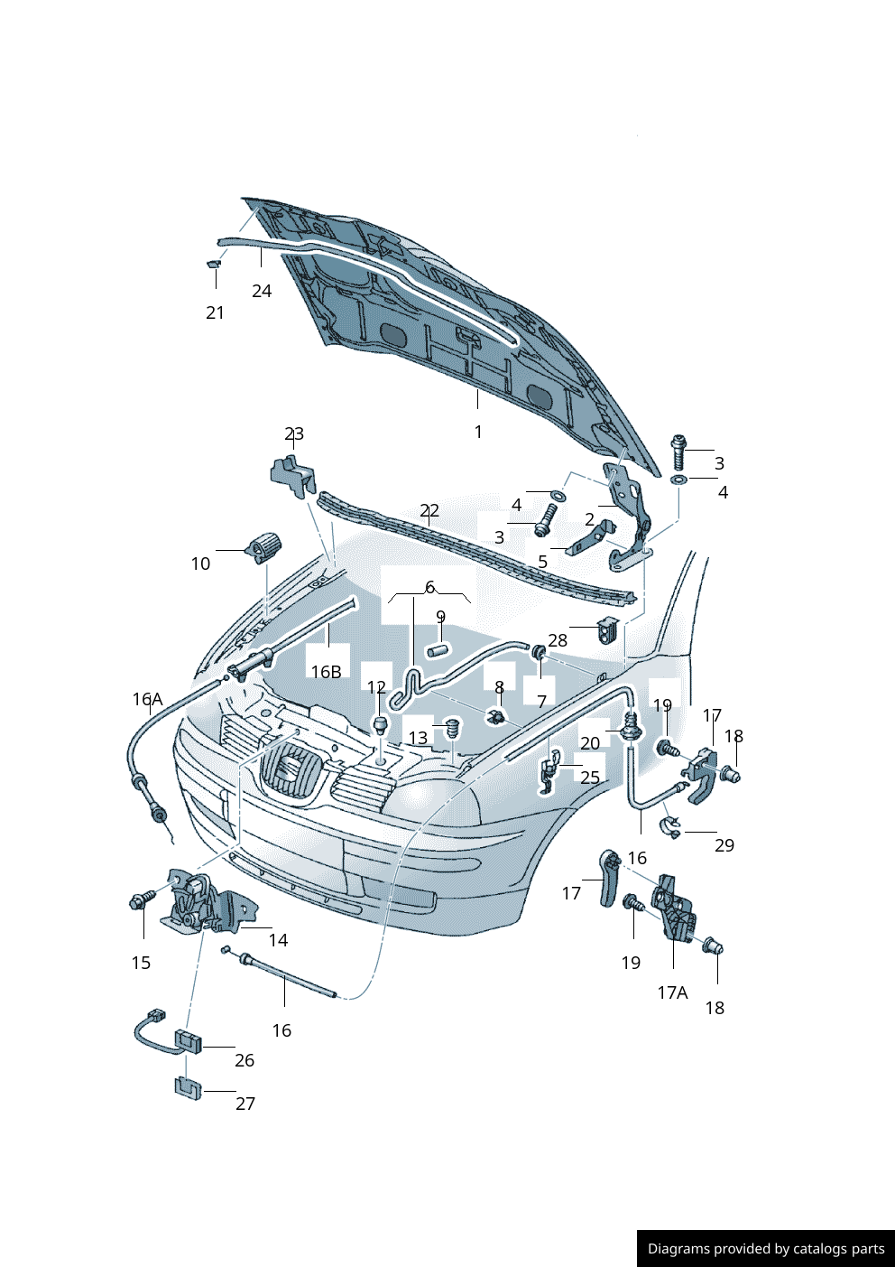 Car part diagram