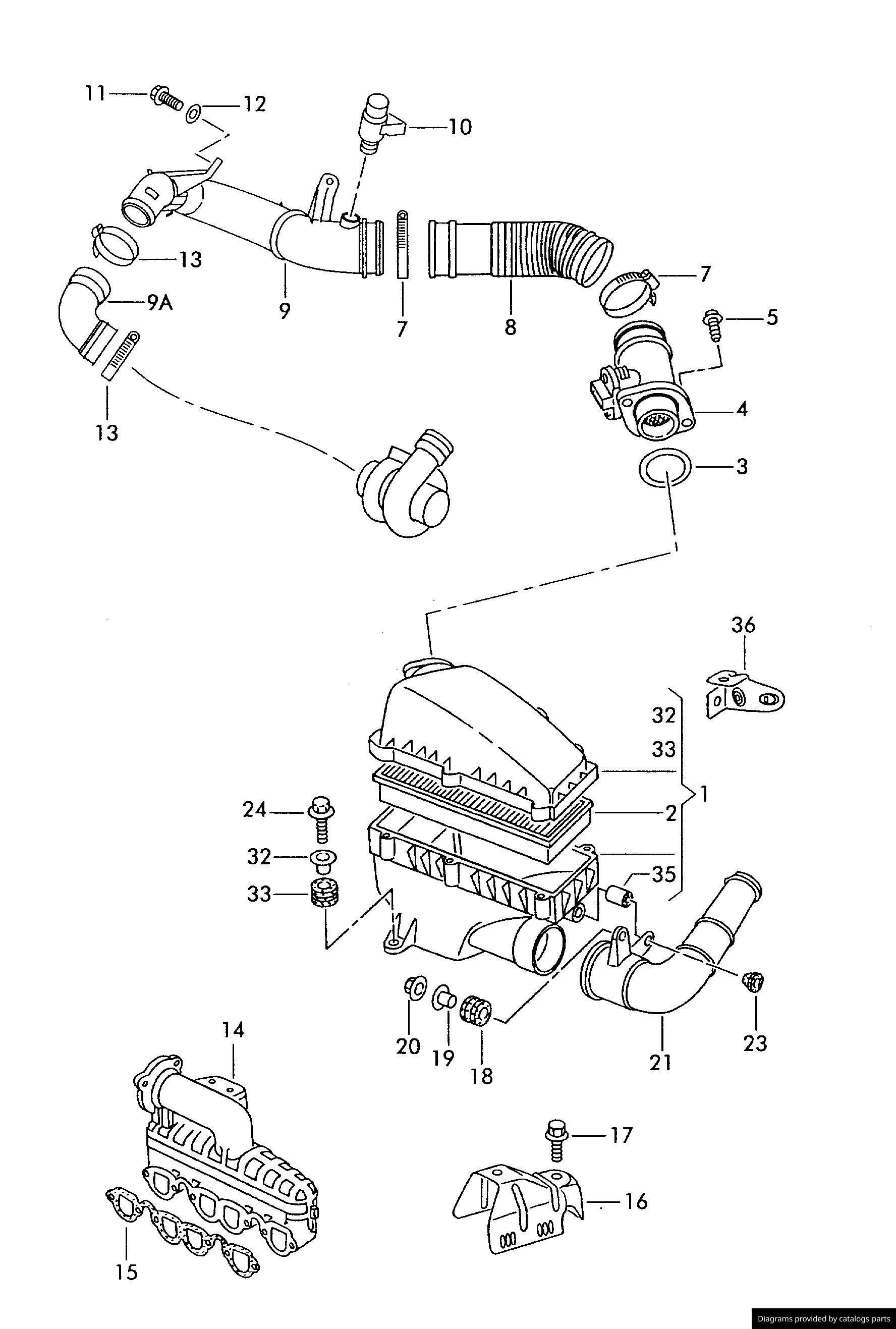 Car part diagram