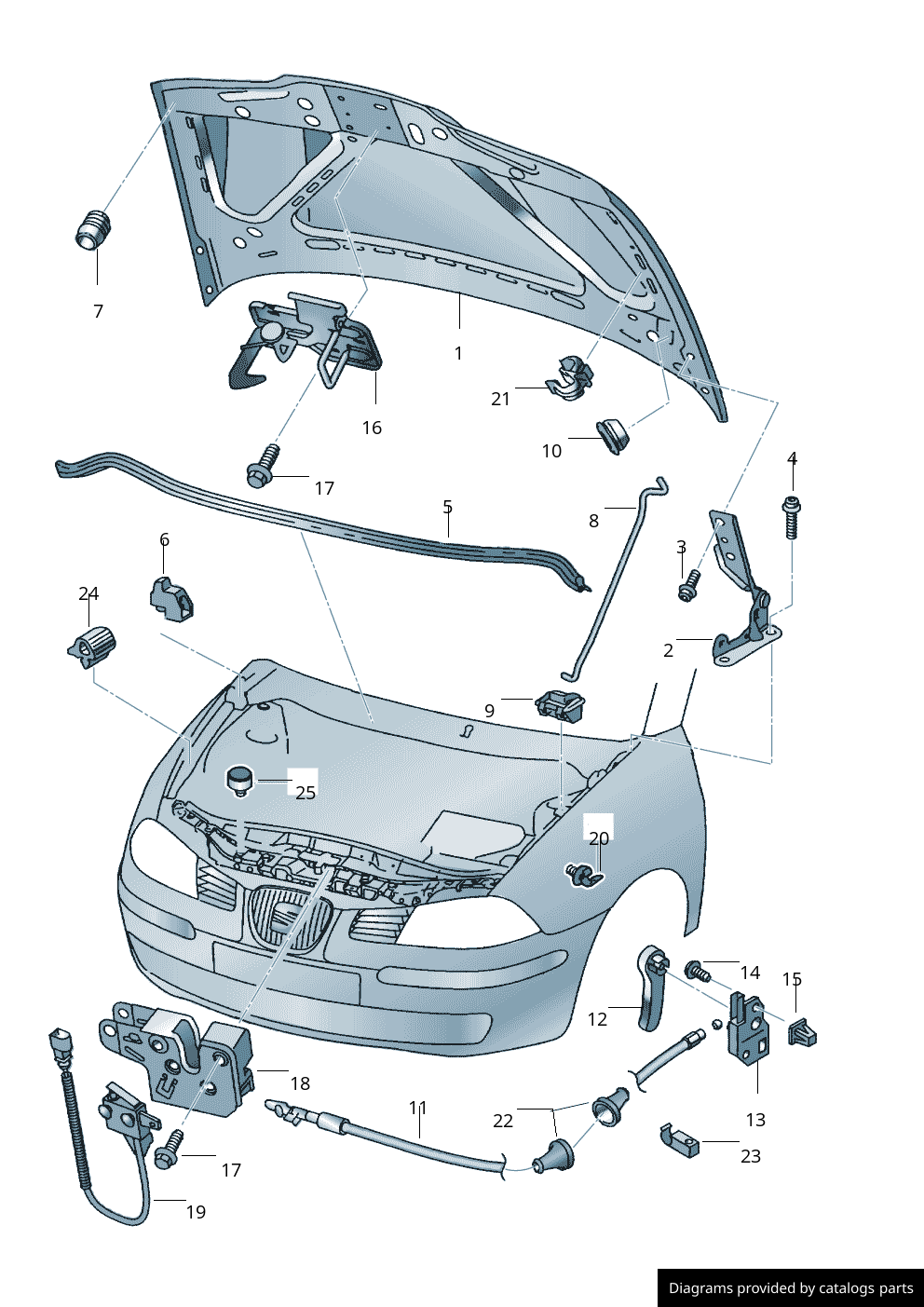Car part diagram