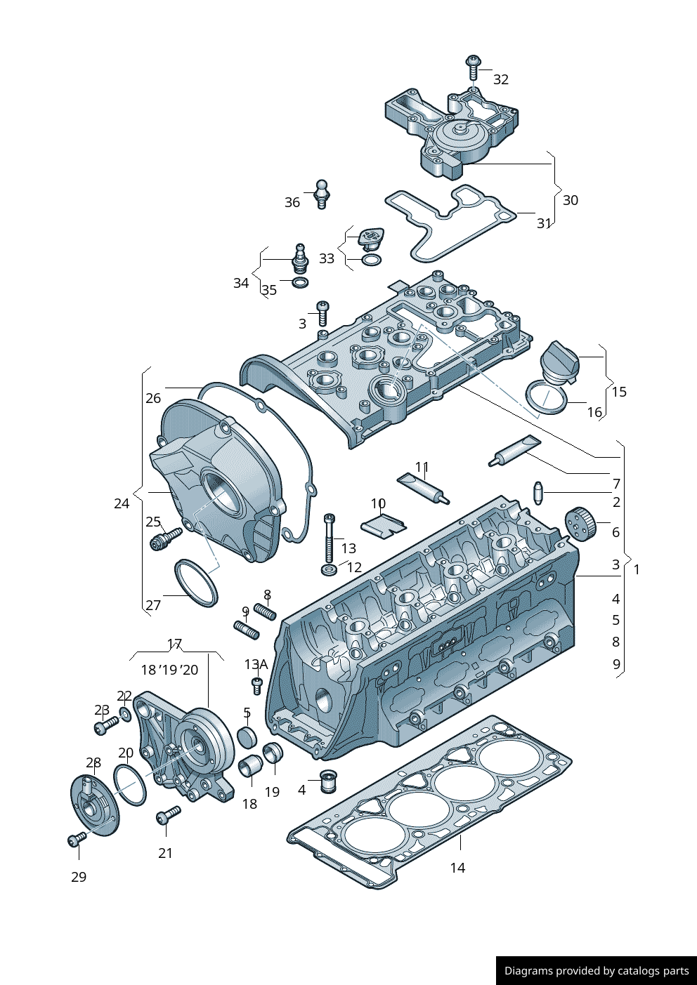 Car part diagram