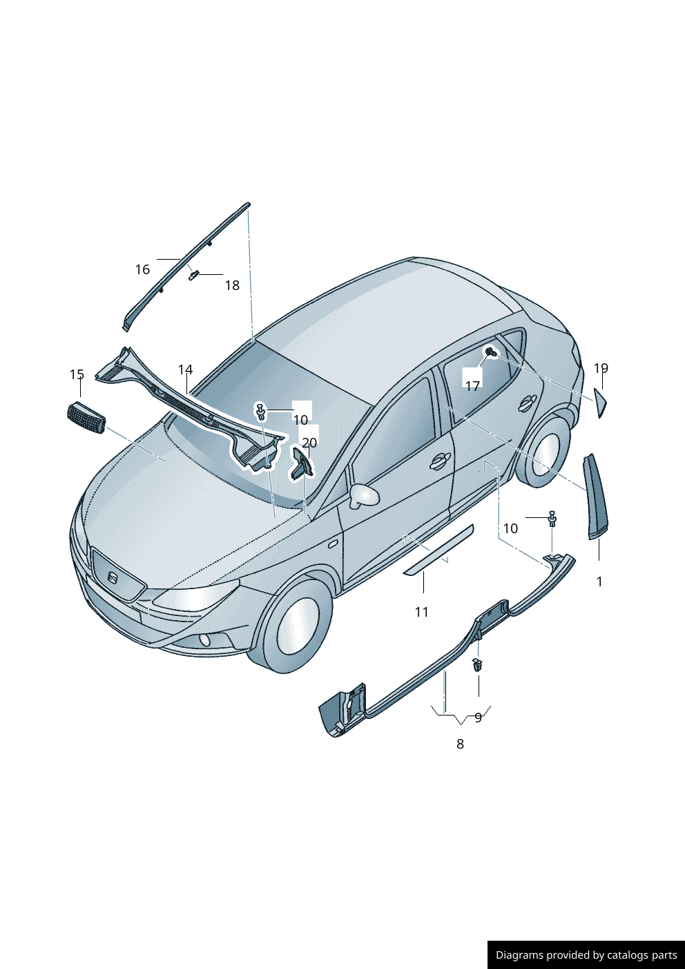 Car part diagram