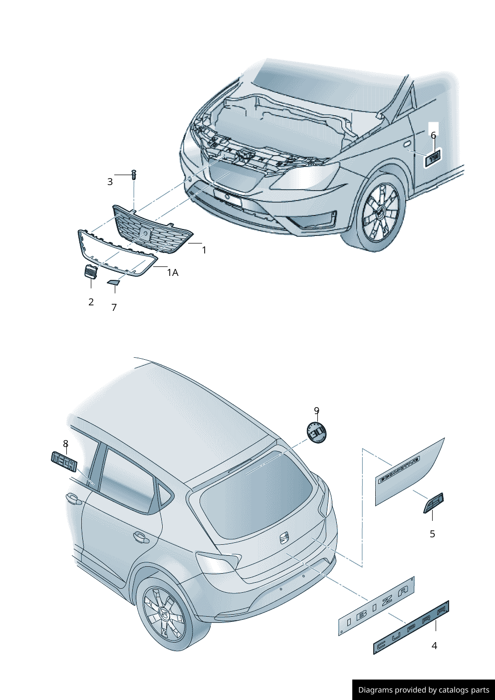 Car part diagram