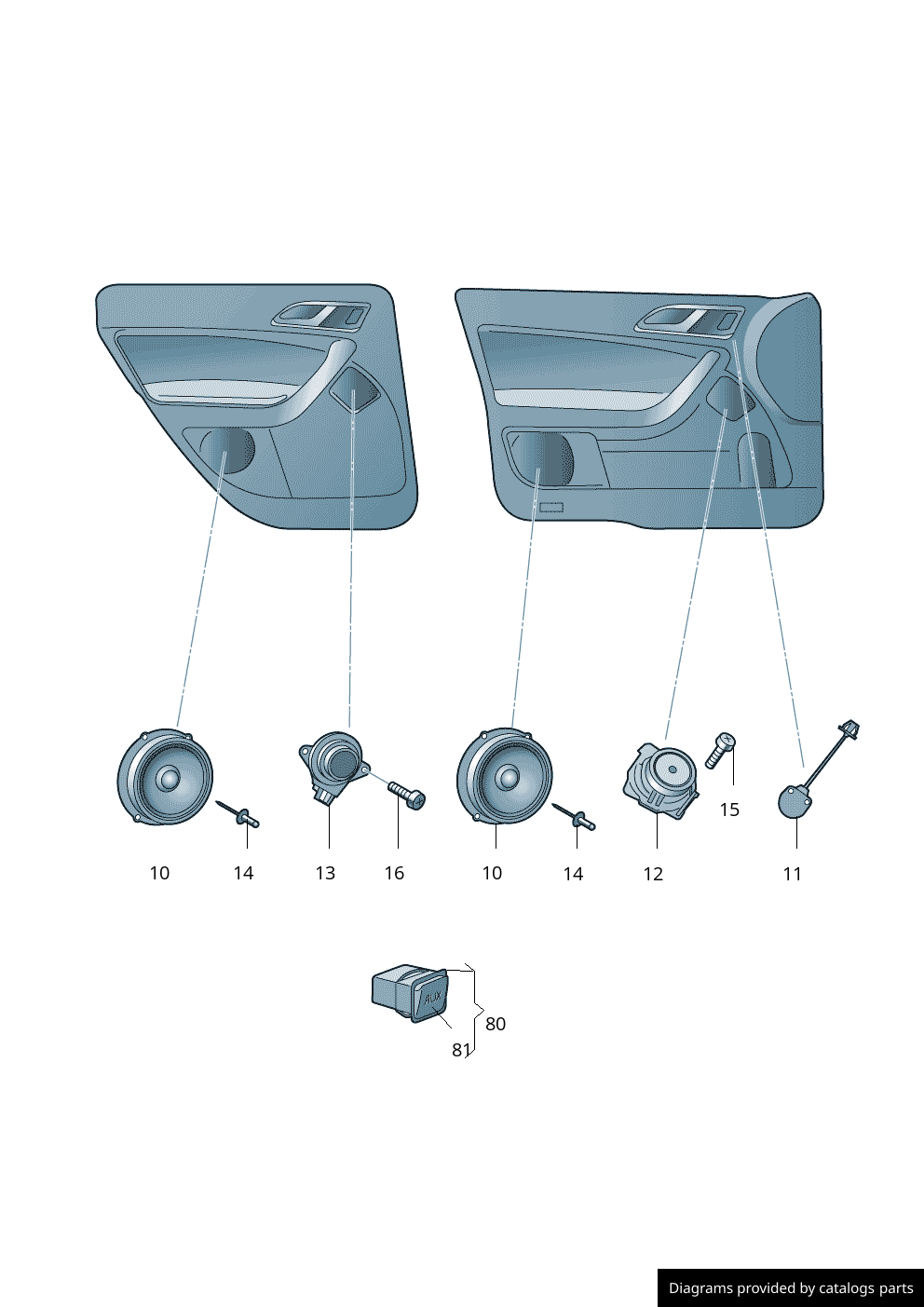 Car part diagram