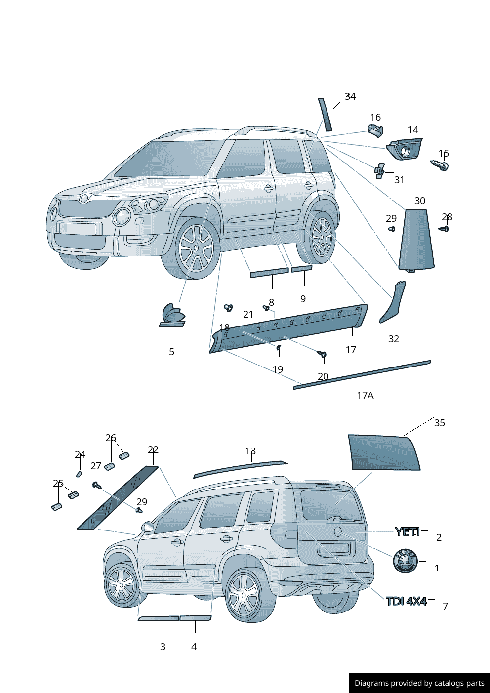 Car part diagram