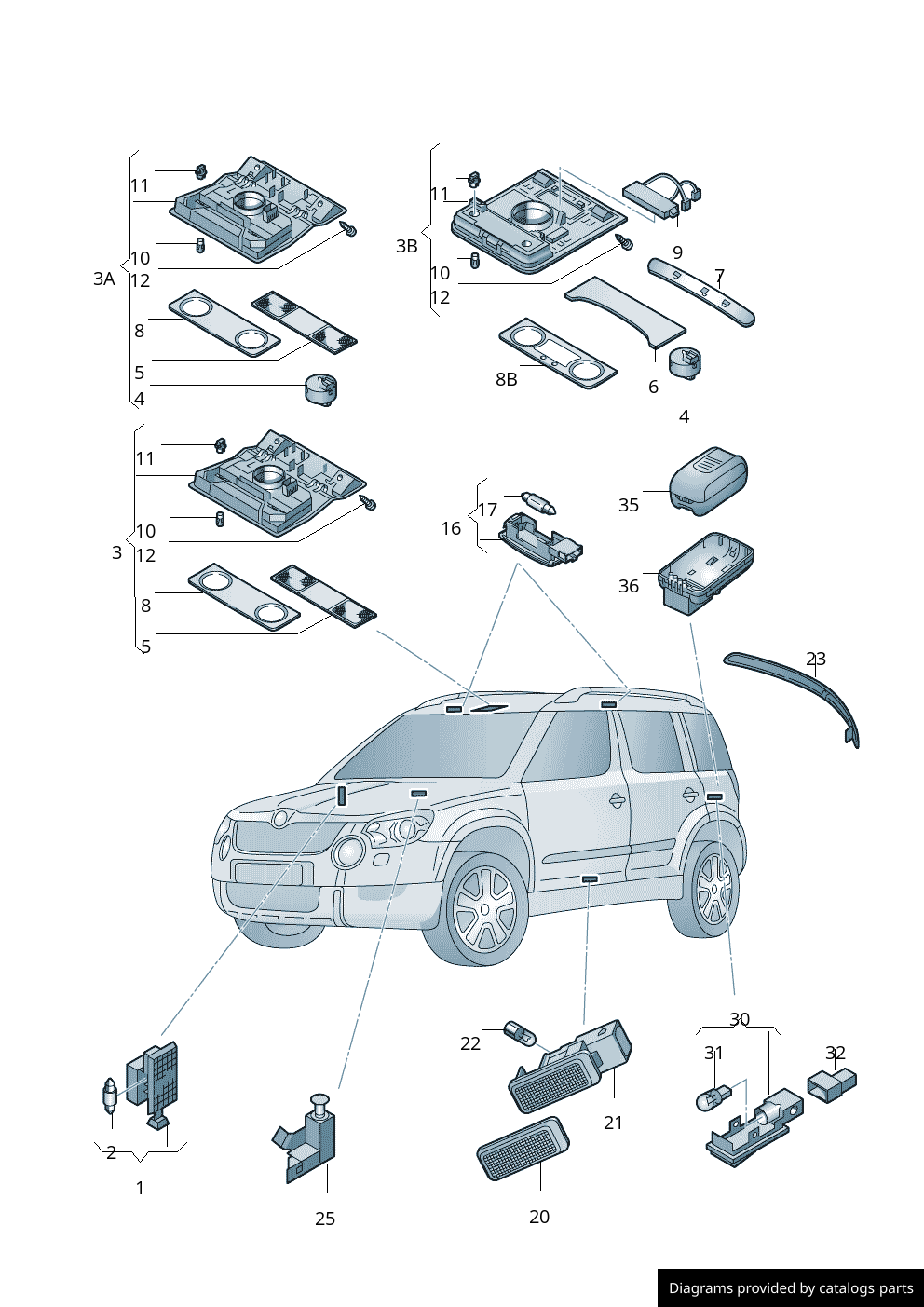 Car part diagram