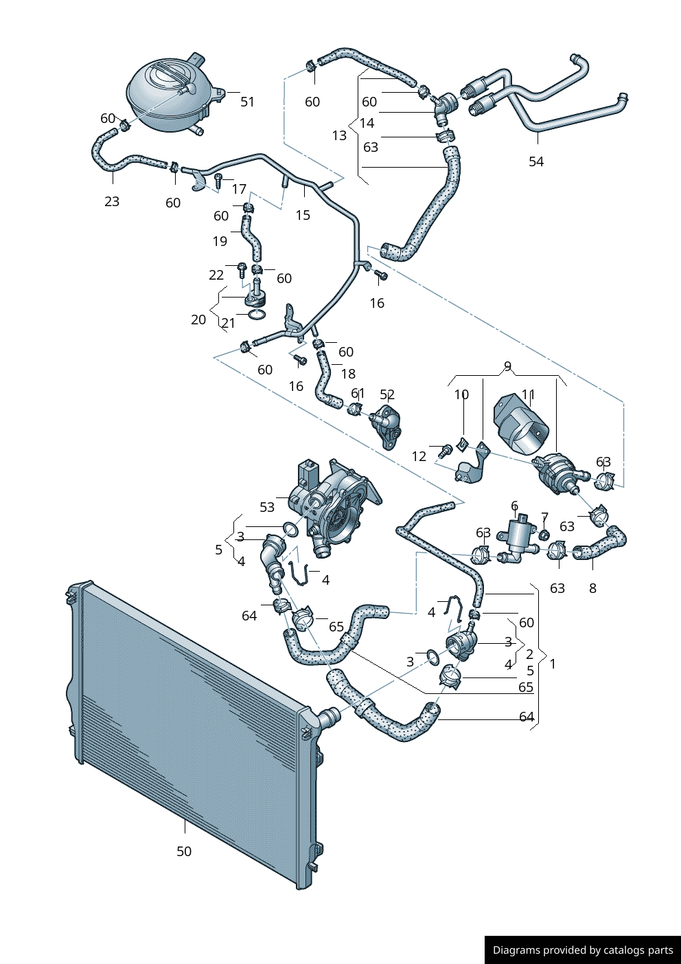 Car part diagram