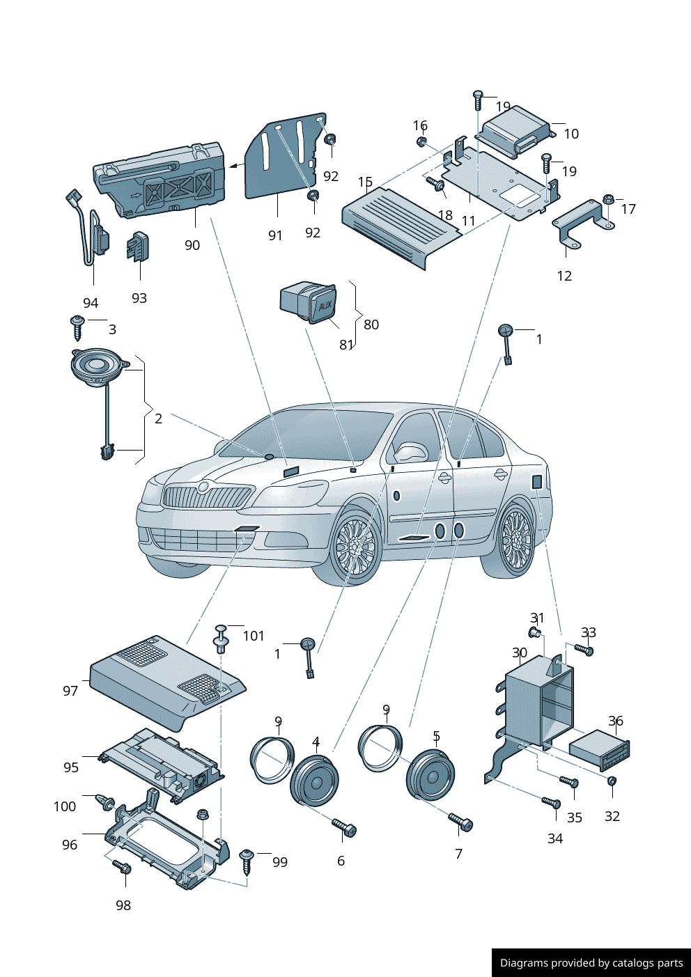 Car part diagram
