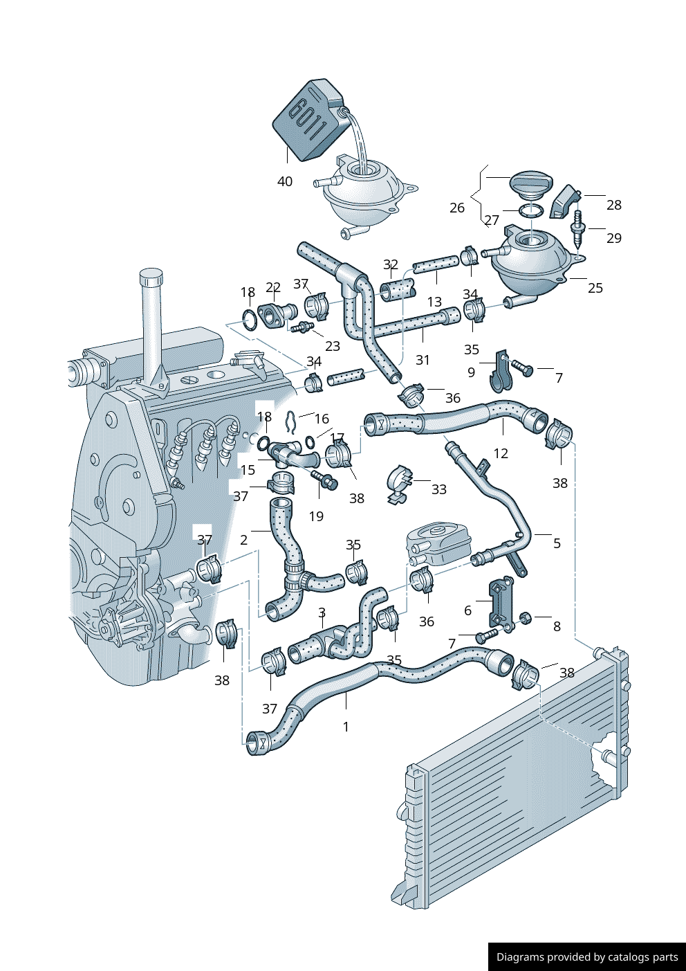 Car part diagram