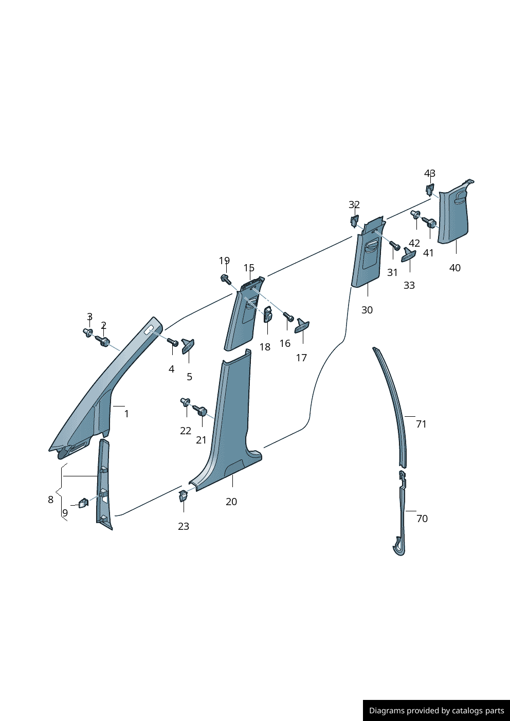 Car part diagram