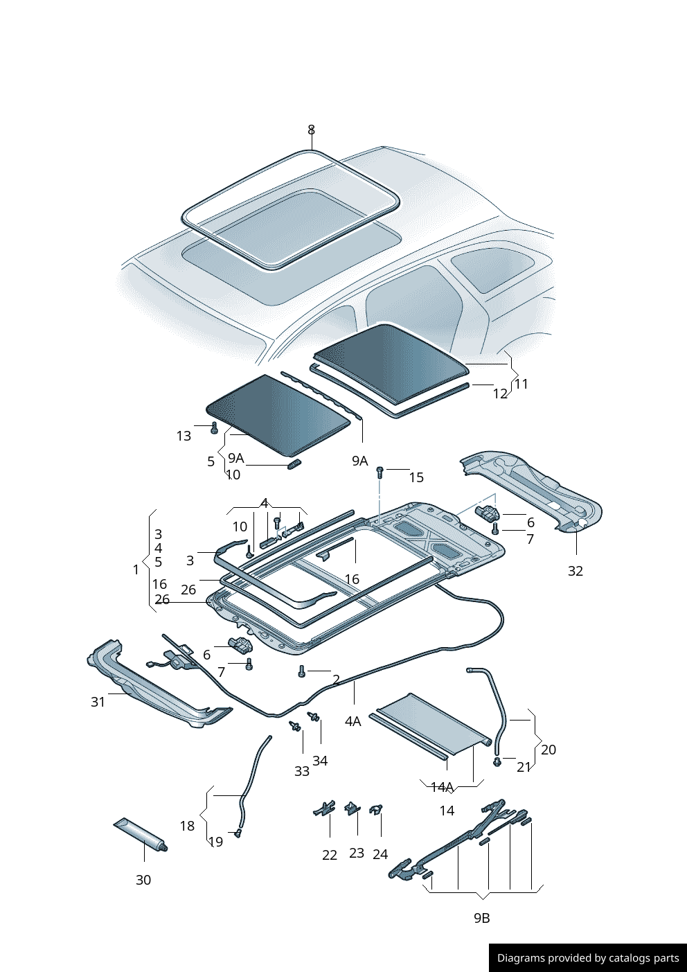 Car part diagram