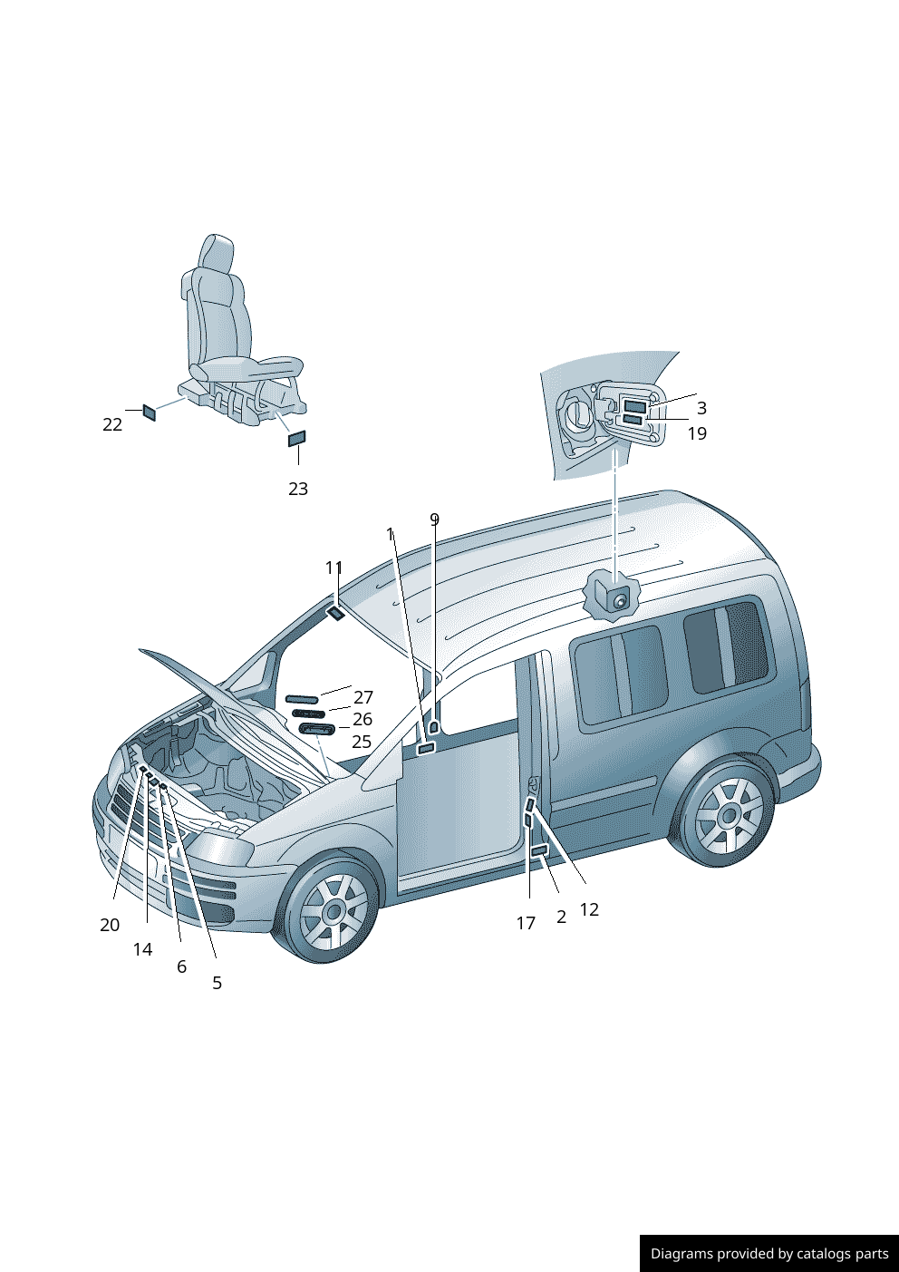 Car part diagram