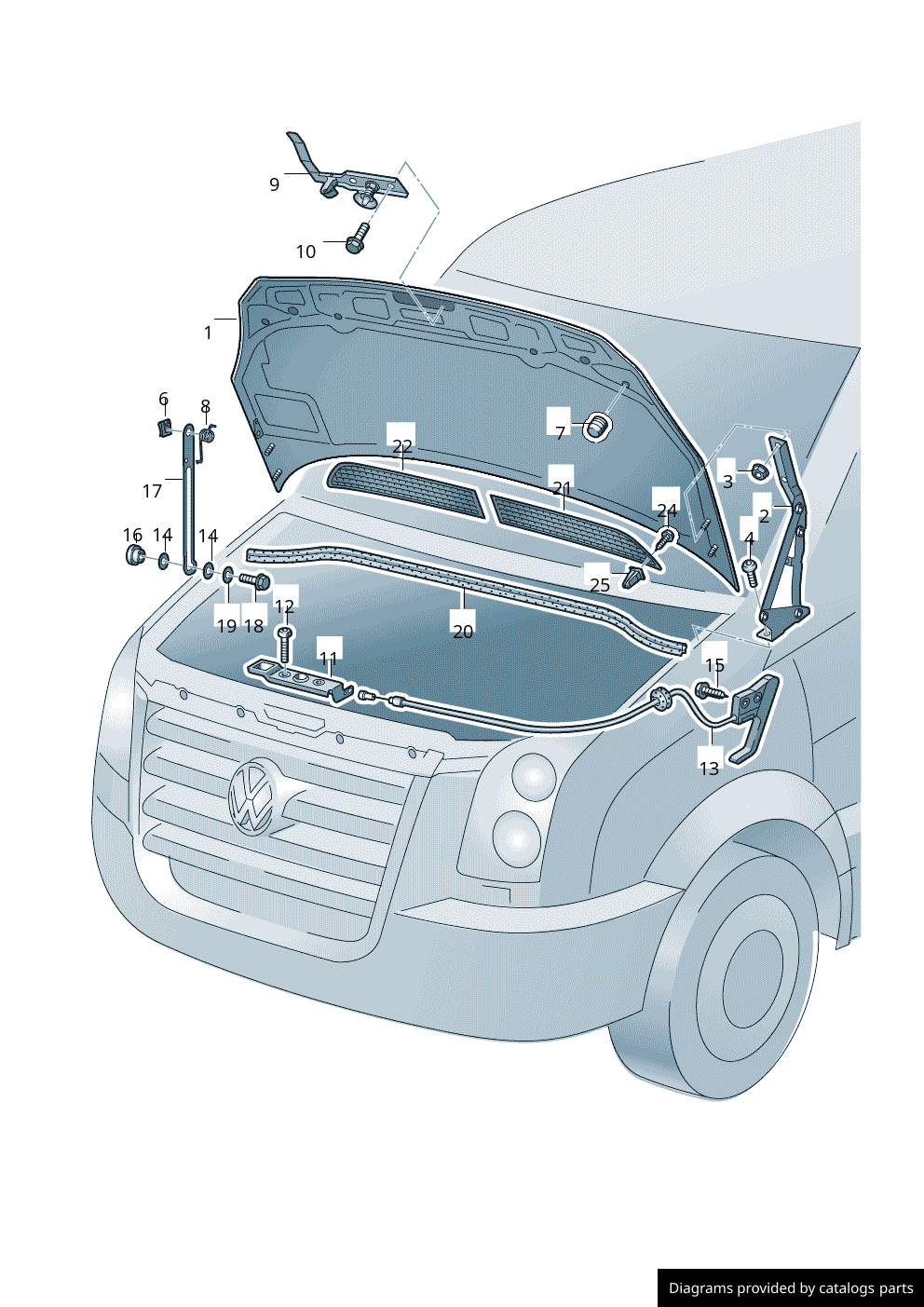 Car part diagram