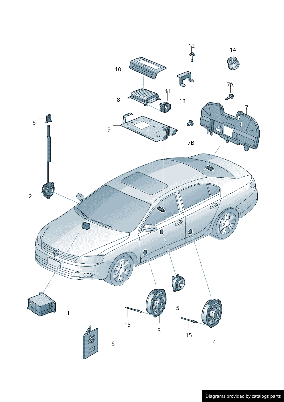 Car part diagram