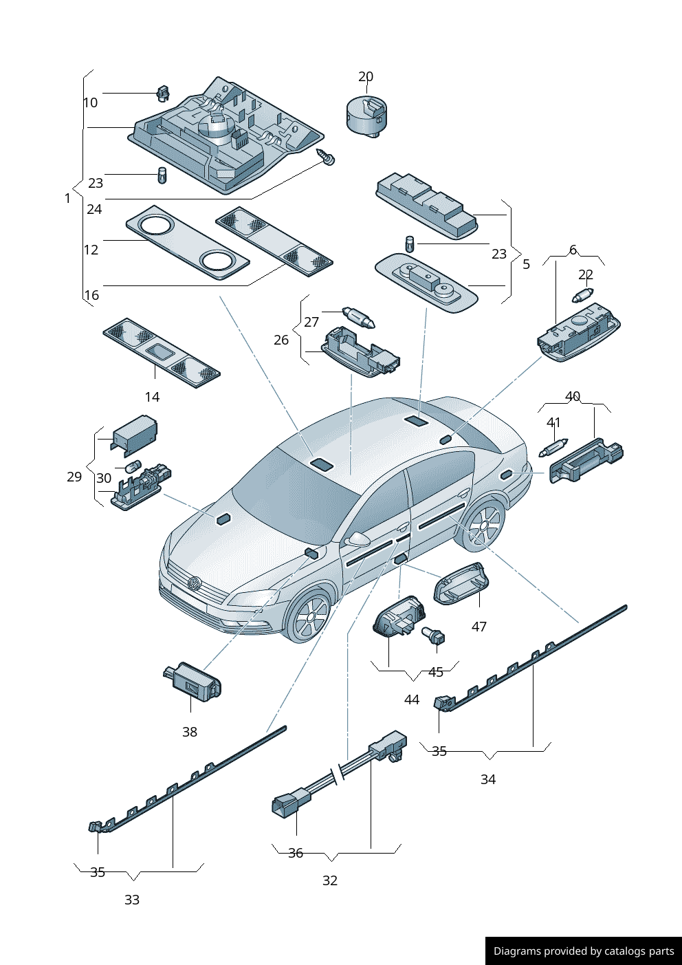 Car part diagram
