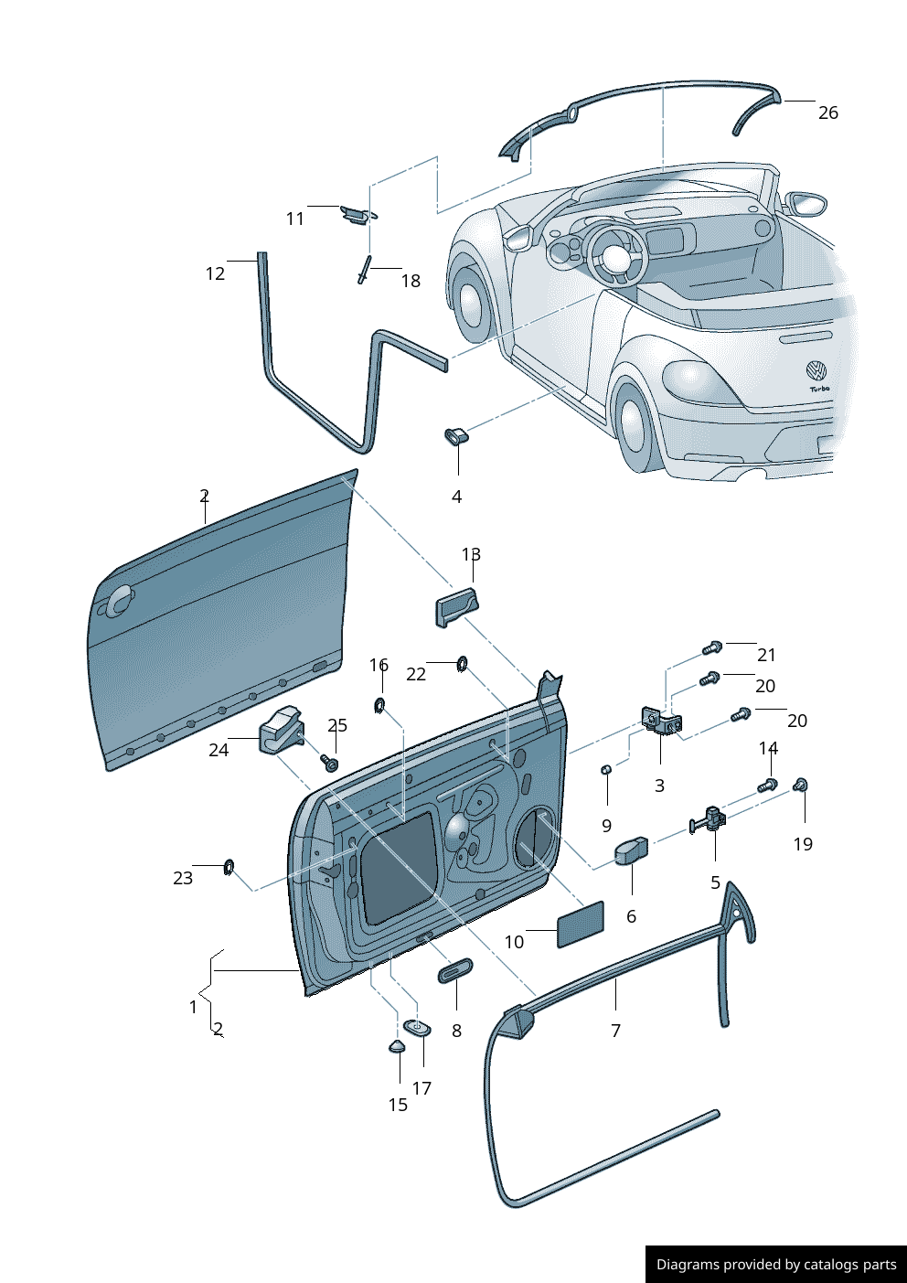 Car part diagram