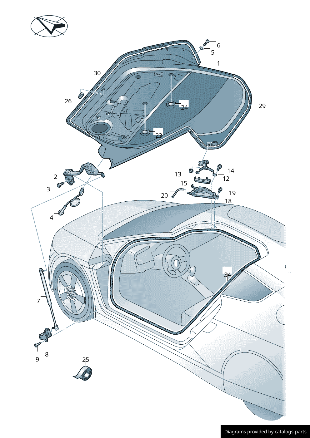 Car part diagram