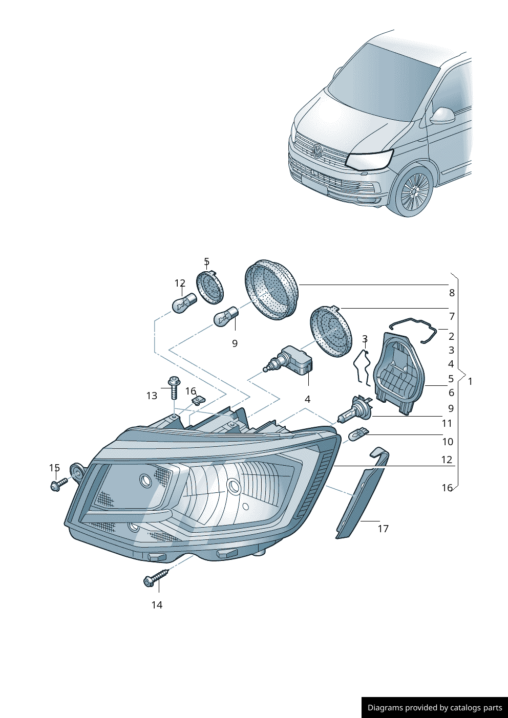 Car part diagram