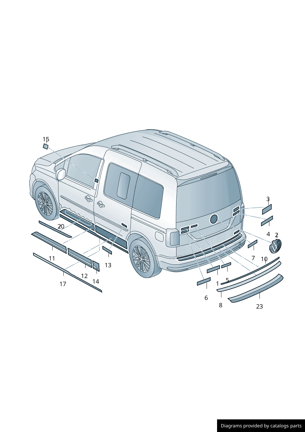 Car part diagram