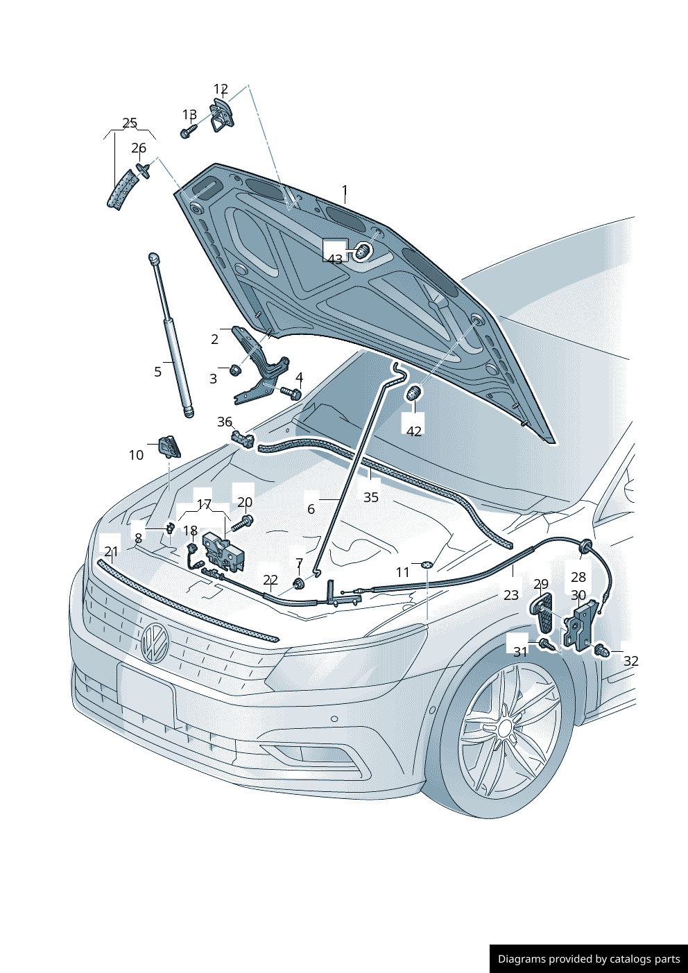Car part diagram