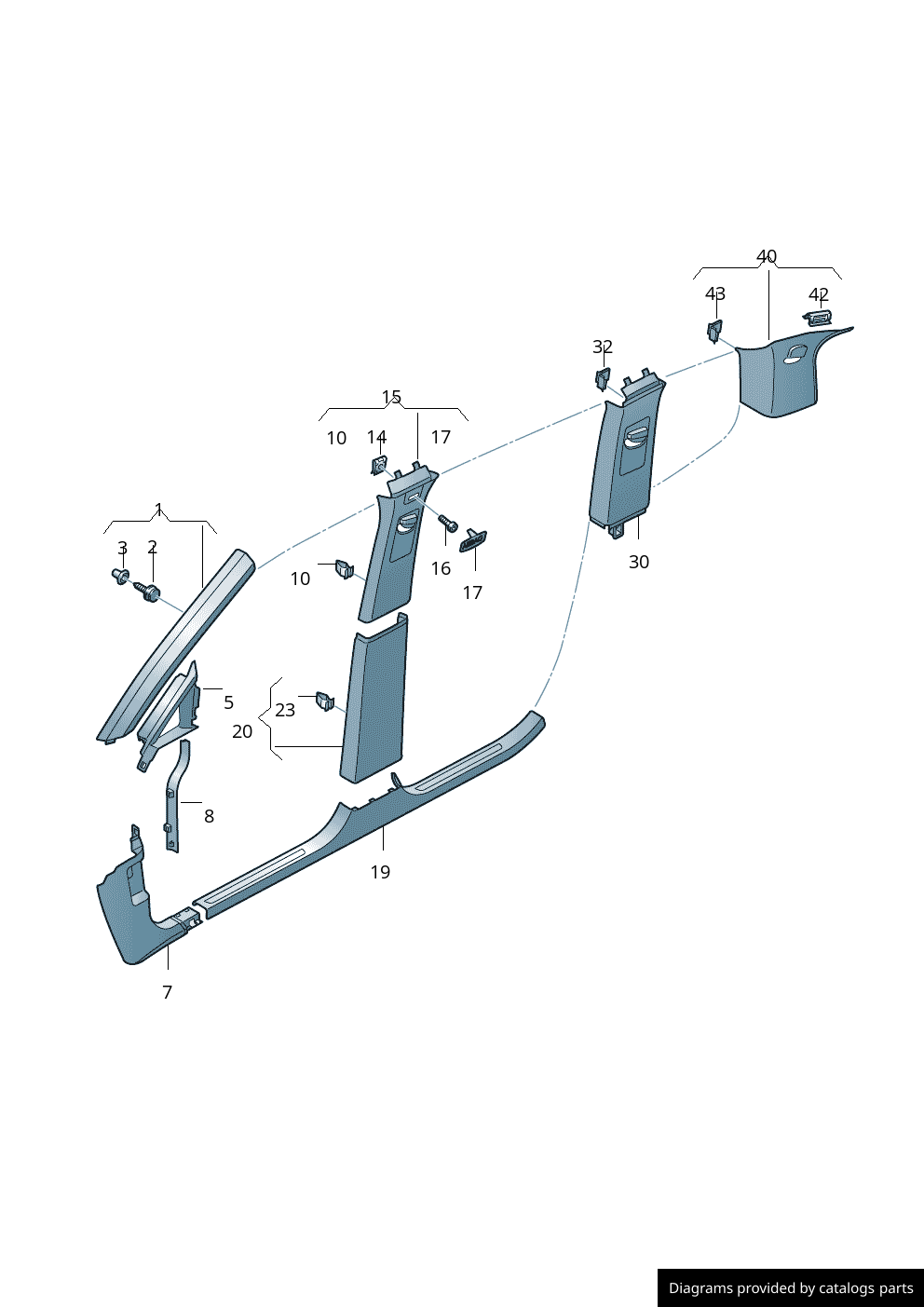 Car part diagram